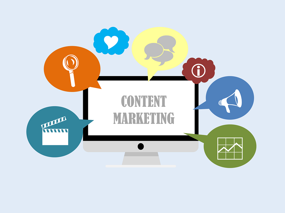 Content Marketing (For SEO) – Is Your SERP Good Enough?